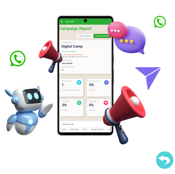 Customer Engagements